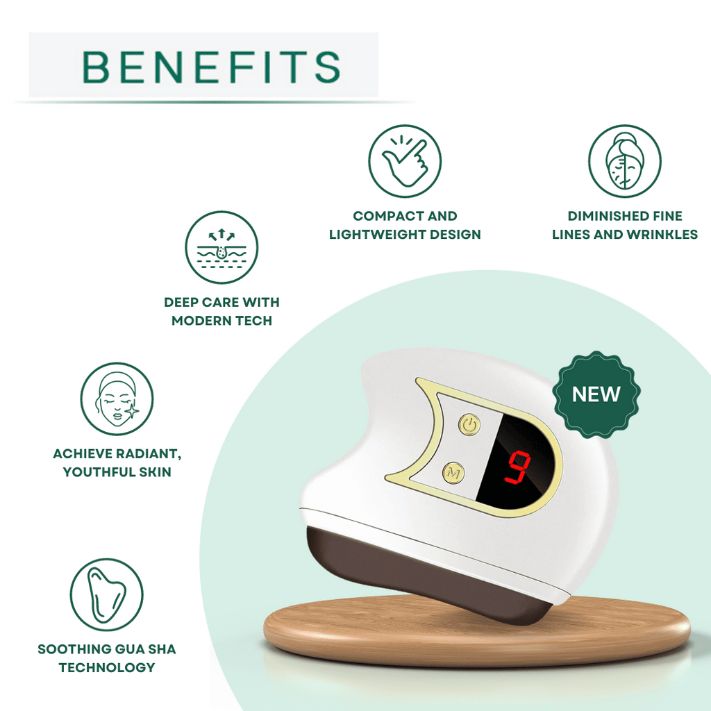 Set of 3- Lift, Sculpt & Glow Toolkit - LED Therapy, Electric Gua Sha & Microcurrent Toning Device for Radiant Skin