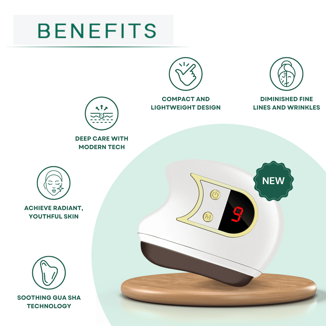 Set of 3- Lift, Sculpt & Glow Toolkit - LED Therapy, Electric Gua Sha & Microcurrent Toning Device for Radiant Skin