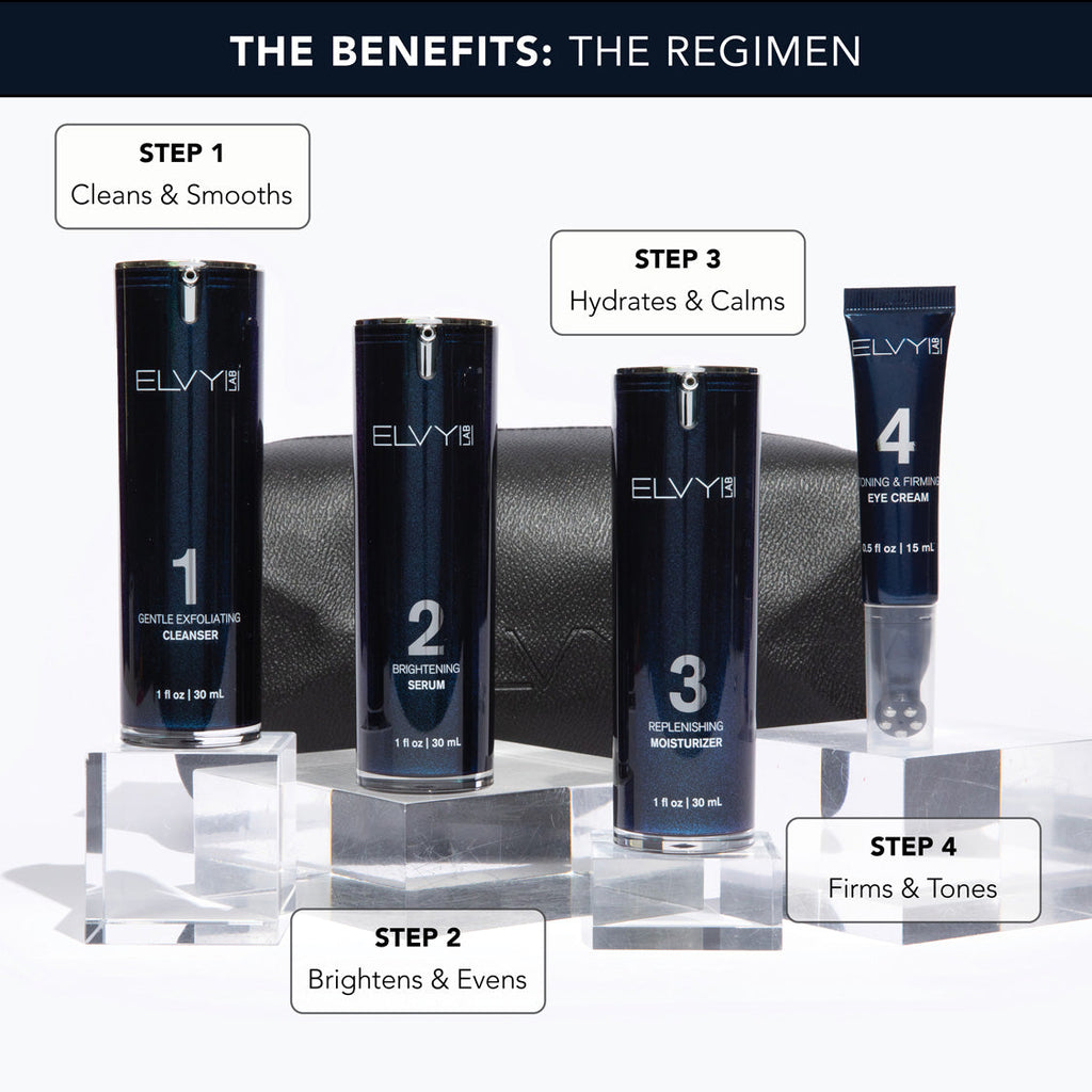 The Regimen