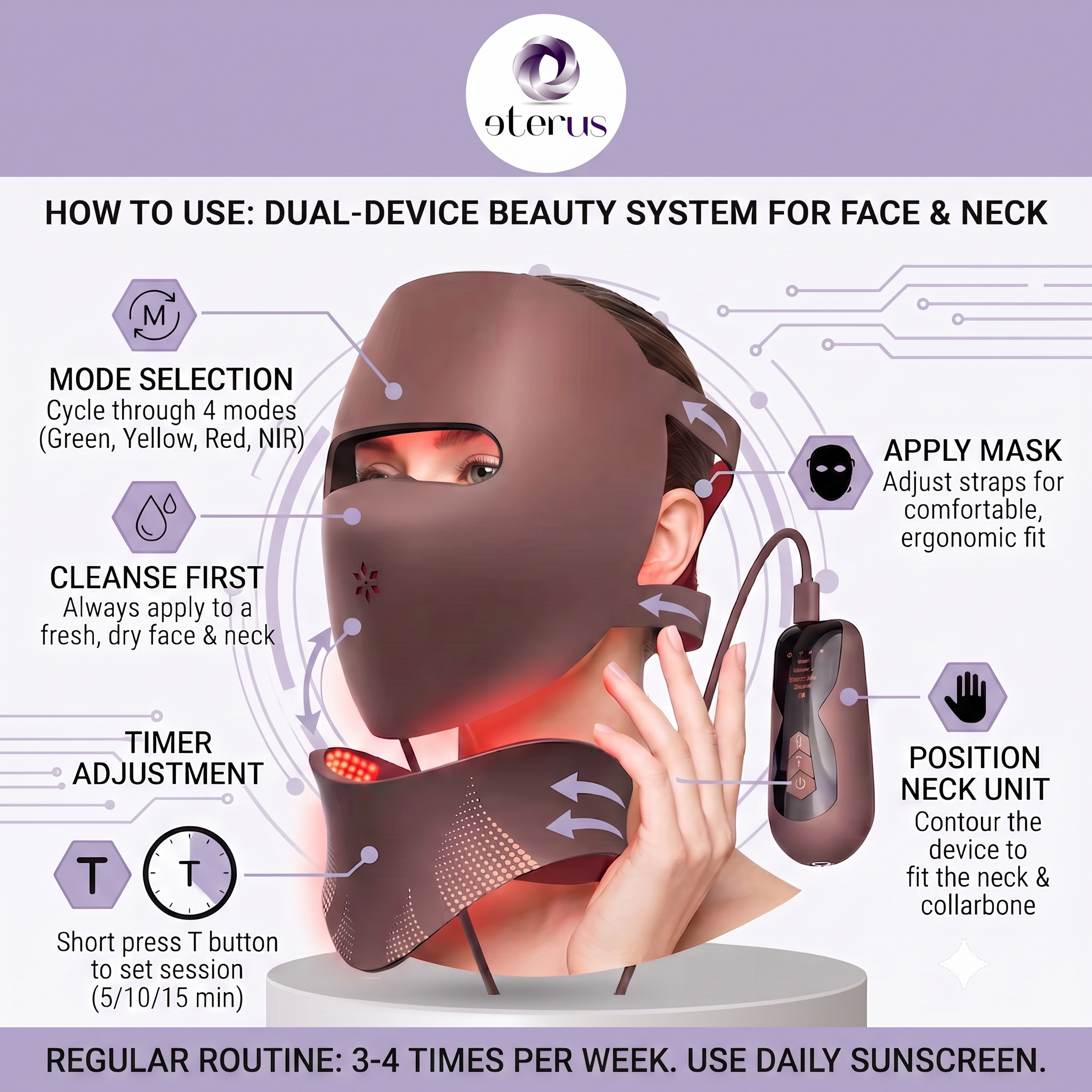 3D Light Therapy Anti-Aging Face Mask & Photonic Freezing-Age Neck Beauty Instrument Set
