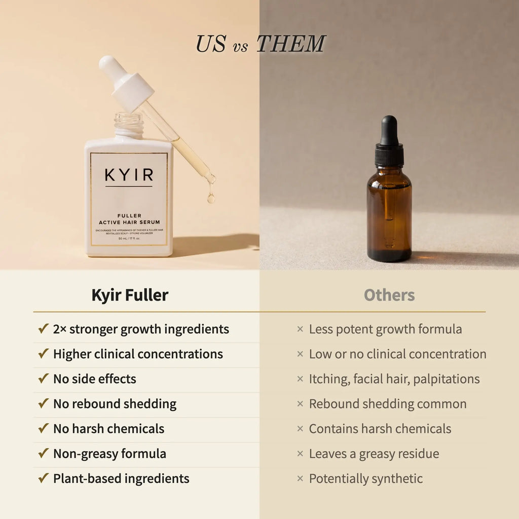 Fuller Active Hair Serum, 50ml/1.7oz